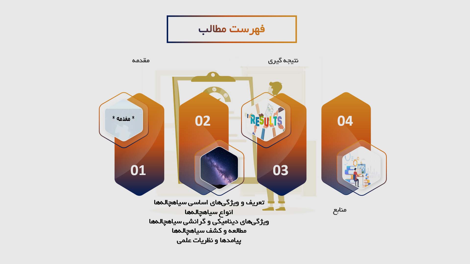 پاورپوینت در مورد سیاهچاله‌ها و خاصیت‌های آن‌ها